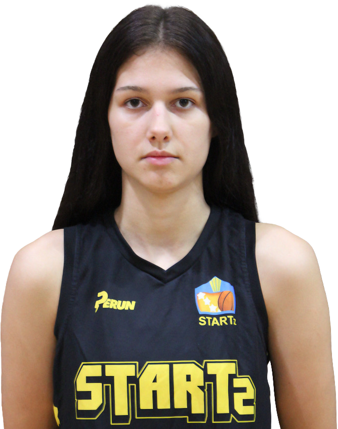 Amina Mecić