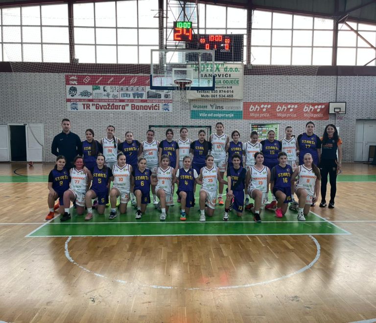 Pionirke KK STARTz nakon velike borbe upisale prvi poraz u Ligi mladih
